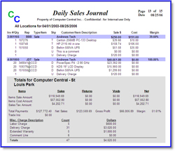 Daily Sales Journals